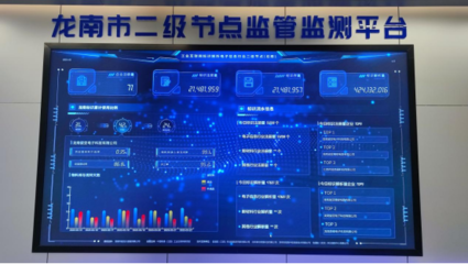 數字賦能智慧政務 中國聯通助力“龍易辦”跑出服務“加速度”與工業互聯網數據服務新實踐